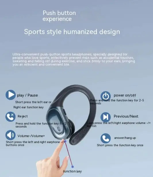 Amazen - Wireless Headphones